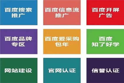 Sem优化公司案例：企业关键词优化策略
